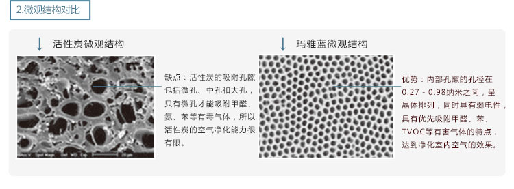 玛雅蓝 汽车除味除甲醛活性炭包 甲醛清除剂趴趴兔 玫瑰粉色