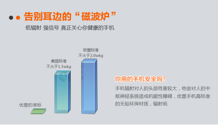 优豊(uphone) U7 电信3G 三网通 三防智能手机 对讲机 双卡双待 黑色 铭牌定制版(订单备注铭牌文字)