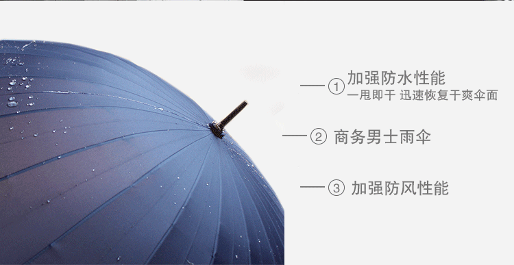 蒲公英雨伞古铜色弯手柄抗风商务晴雨伞太阳伞遮阳伞男女长柄伞 黑色