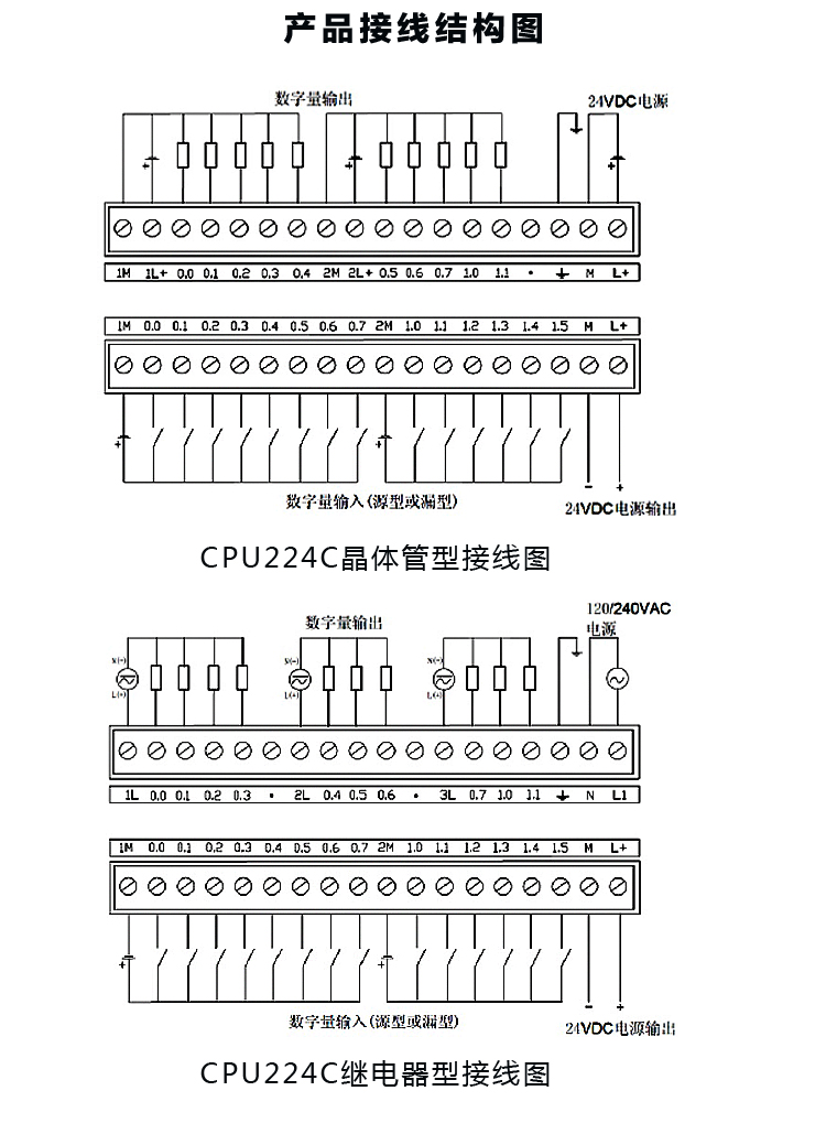 s7200cpu224接线图,plc200接线图 国产奥越信s7-200plc cpu224c 自带14di/10do 可编程控制器 晶体管型