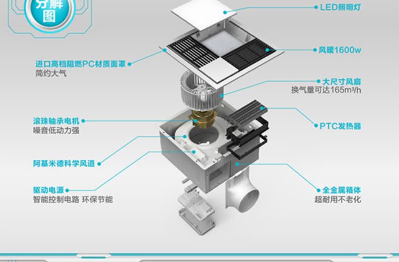 奥普(aupu) qdp5016c 风暖型纯平浴霸 顺丰到家