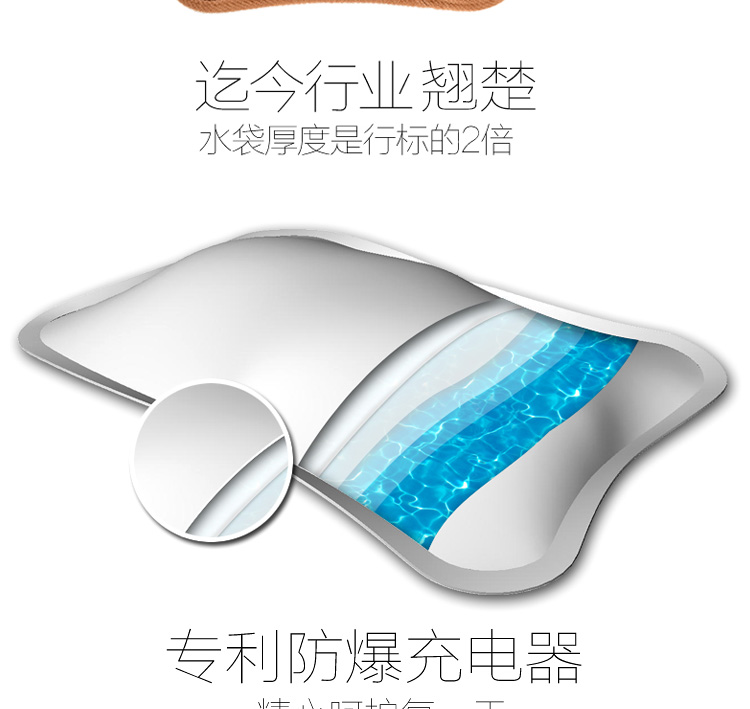 
                                        
                                        沁泰 热水袋充电暖手宝暖宝宝暖宫宝电暖宝电热宝卡通可拆洗已注水 暖腰带 灰色                