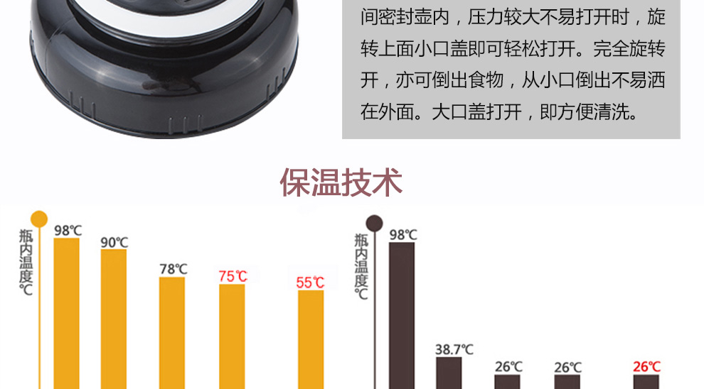 力巴铁日本技术保温饭盒 1L真空不锈钢汤粥壶 带饭盒保温桶带碗焖烧杯 便携式焖烧罐 红色 800ML