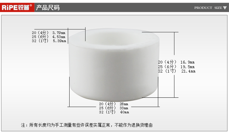 20 25 32 4分 6分 1寸 ppr管帽 堵头 ppr 水管 管