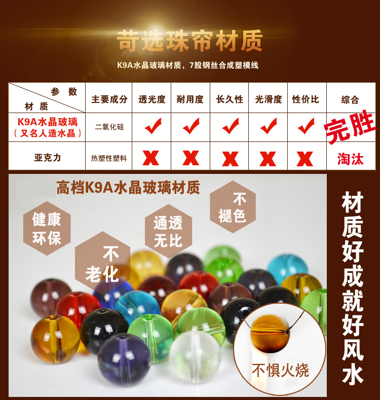 
                                        漫倾（MQ）福禄葫芦 水晶珠帘卫生间门帘客厅隔断帘玄关屏风过道帘子卧室挂帘窗帘软装定制成品 21条长1.25【高低错落】现货                