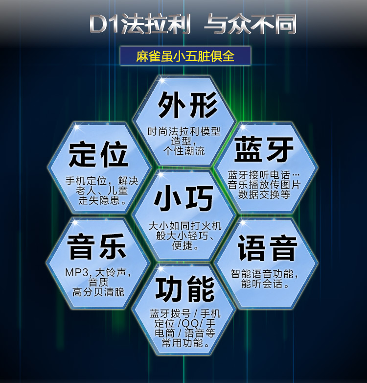 心迪(XIND) D1法拉利 移动/联通2G 儿童手机 白色
