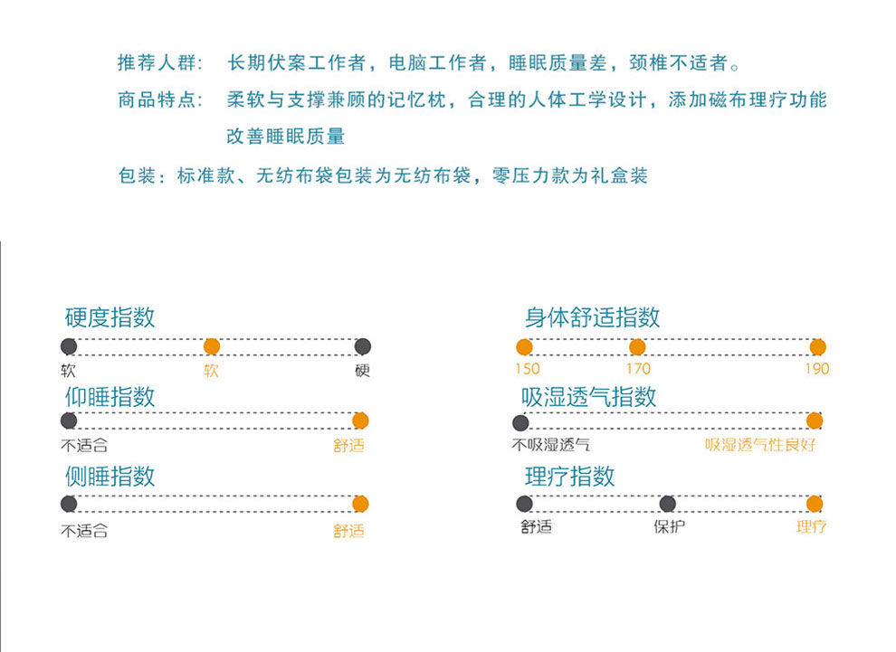 梦忆记忆枕头 颈椎枕枕头慢回弹枕头 科技助眠枕-米黄 多功能