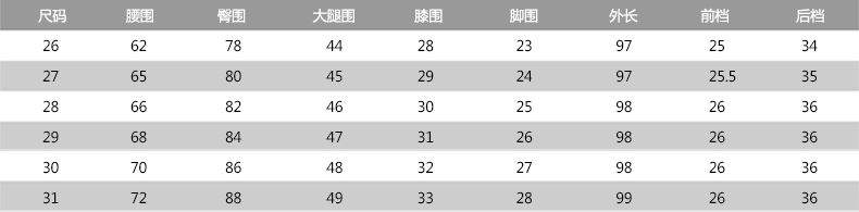 菲玫思 加绒加厚牛仔裤女2015冬季新款大码女装小脚铅笔裤长裤靴裤 X1256 X1256蓝色 27码