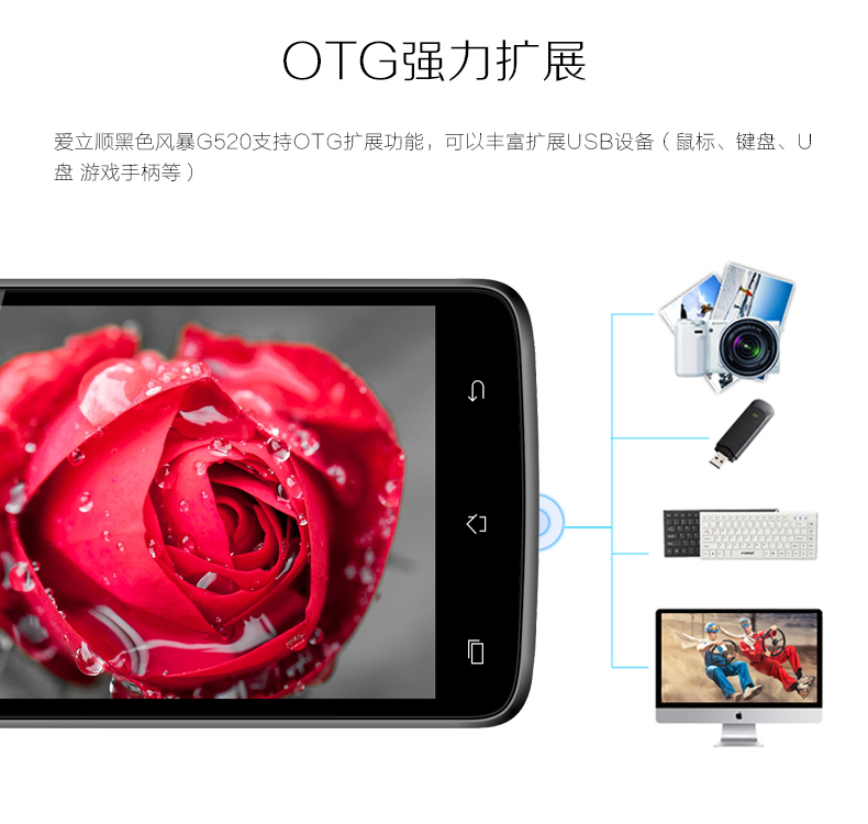 爱立顺（aoson） G520 5.25英寸 IPS屏 wifi 安卓3G智能手机电话 黑色