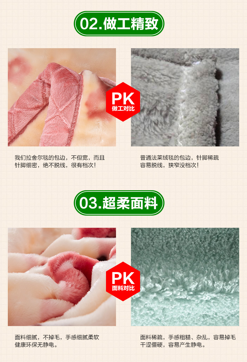维豪家纺 毛毯子 秋冬加厚保暖拉舍尔毛毯 花开富贵 180*200cm*6斤