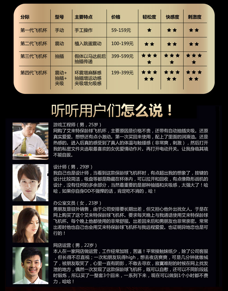 艾莱特男用自慰器免提电动飞机杯 男士成人情趣性用品