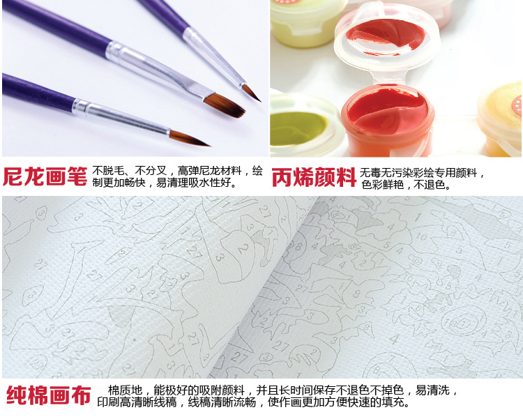 
                                        俊艺装饰手工画数字油画植物花卉手自己DIY作品卡通装饰画 樱花飞舞 40*50厘米-已绷好内框                