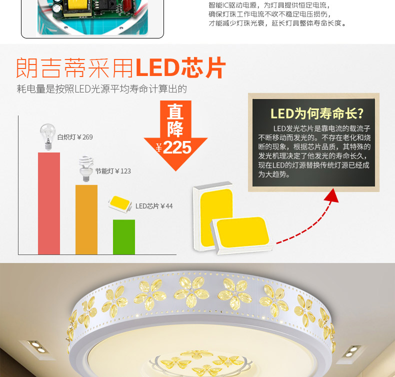 朗吉蒂led吸顶灯卧室灯客厅灯餐厅灯现代简约调光遥控灯具灯饰 42CM单色白光24W