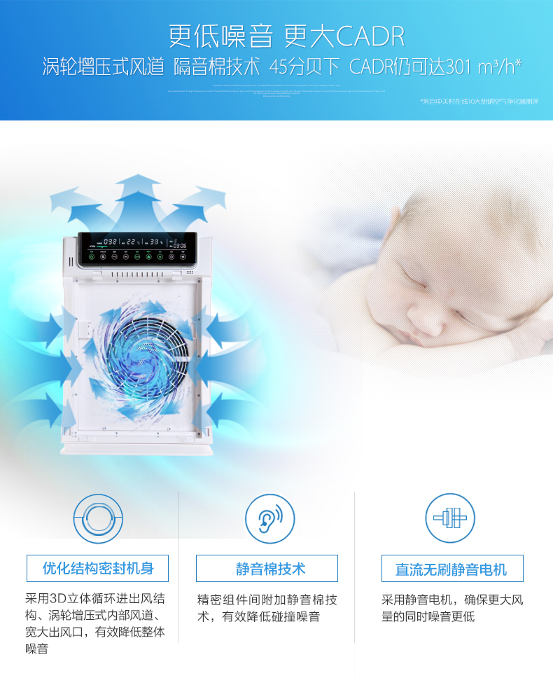 airpal爱宝乐商用级空气净化器抗雾霾除甲醛TVOC烟尘病菌异味PM2.5显示AP450
