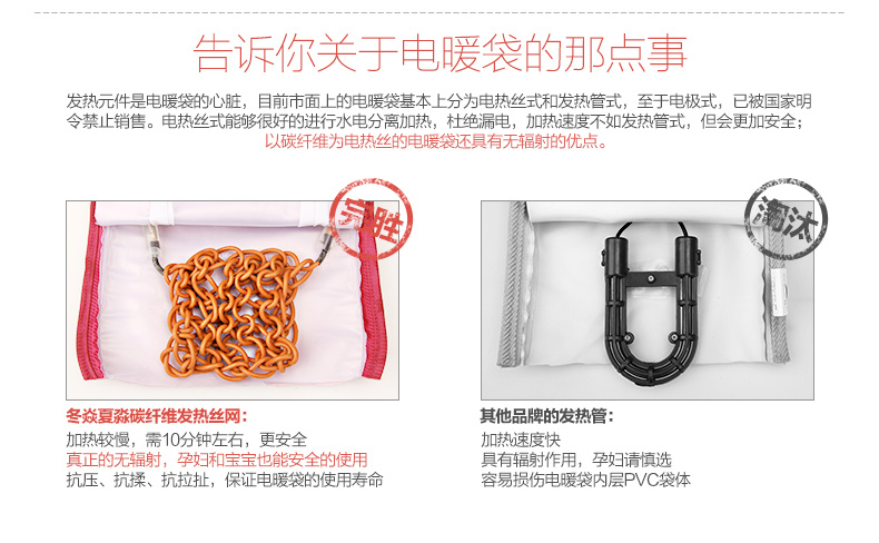 冬焱夏淼 热水袋充电注水电暖袋水电分离防爆暖手袋暖宝宝学生新款安全保暖充电热宝暖水宝 棕色