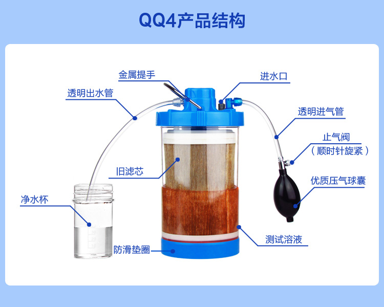家贝安利净水器示范工具 QQ4示范工具安利净水器滤芯壁挂架水龙头配件