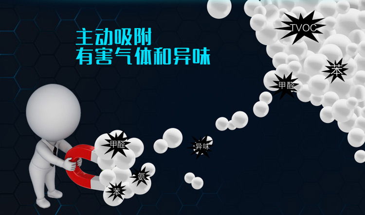 
                                        太阳花 新车除味活性炭包 新汽车内除臭去异味装修去除甲醛清除剂碳包除烟味除味剂 专用椰壳碳礼品盒+(200g*5包)                