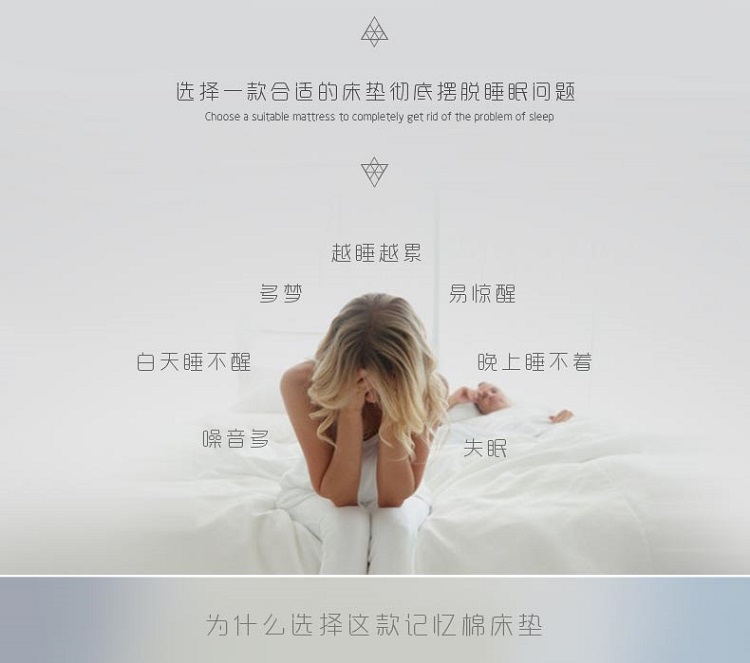 伦云 精品慢回弹记忆绵床垫 床上用品/床褥/榻榻米床垫海绵床垫/2米床/定做 黄色高档提花外套 1.8米*2米*5厘米