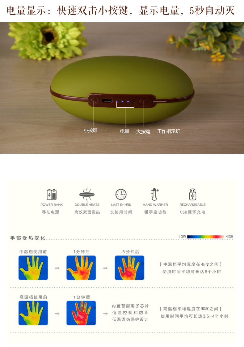 暖手宝 充电 防爆 电暖宝充电 暖宝宝 创意礼品 创意生日礼物 送男女朋友 移动电源暖手宝 白色