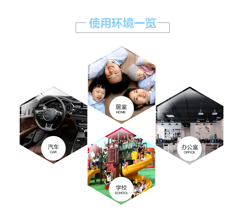 防微盾 进口甲醛清除剂200ml 室内新车除味新房装修除甲醛家具除异味 配甲醛检测仪(盒) 3盒(90平米左右)