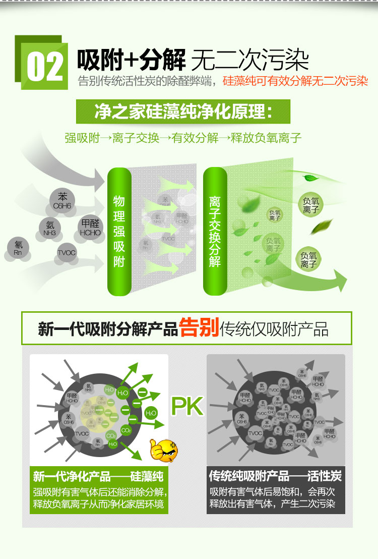 净之家 硅藻纯除甲醛新房装修去甲醛除异味活性炭包竹炭包碳包甲醛清除剂 母婴款2000g/40袋 适用60平