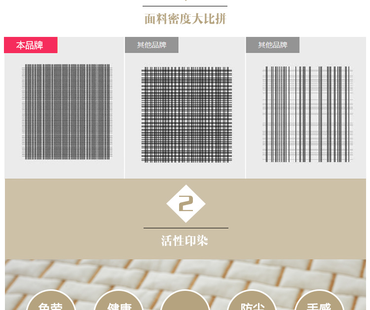 
                                        俏家缘 沙发垫套装四季通用沙发套全棉沙发巾防滑沙发坐垫子纯棉 初梦-米色 70*70cm单片                