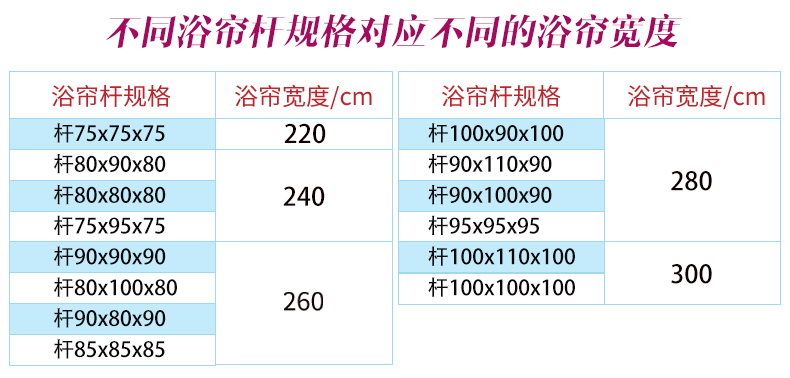 
                                                            浴帘杆浴帘布套装弧形304不锈钢浴杆u型浴室帘杆打孔淋浴房卫生间浴帘架 杆100*90*100+浴帘+挂环+打孔钻头                