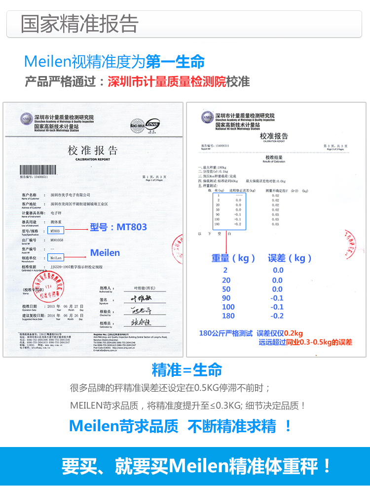 meilen 精准电子秤  体重秤  健康秤   创意家居  创意礼品  送朋友的生日礼物 象牙白色