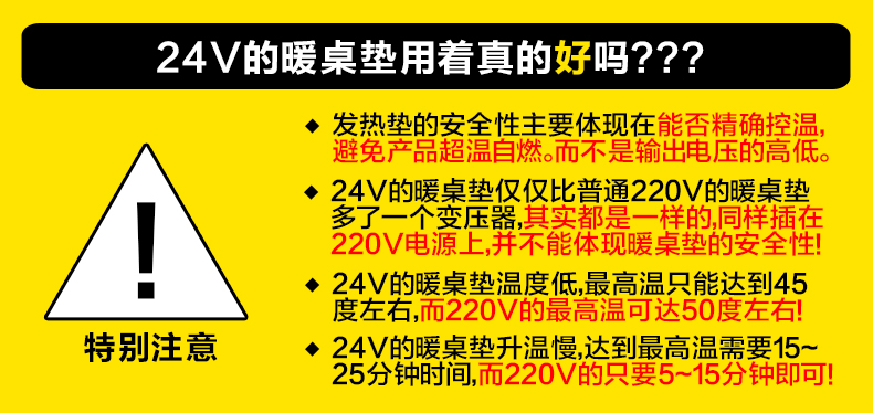畅志电脑暖手桌面发热办公室加热保暖桌垫毯暖桌宝电热板写字台书写台板书写垫 mini绿