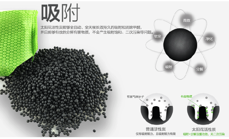 
                                                            sunflower太阳花 活性炭除甲醛吸收甲醛清除剂炭包去甲醛竹碳竹炭包汽车家用活性炭 复合活性炭4000g(20包·净化120平方左右)                