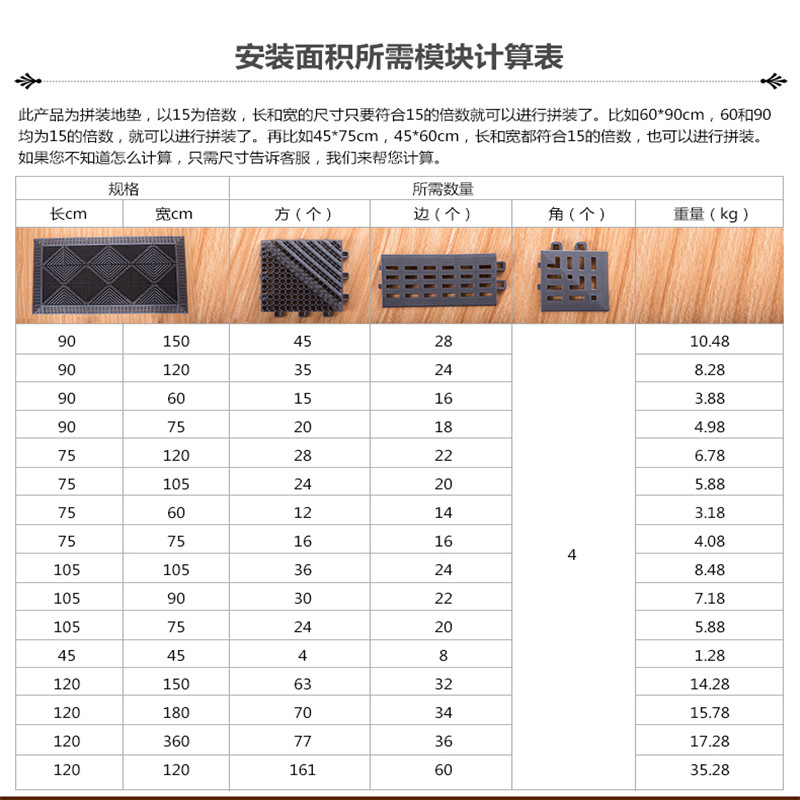 
                                        室外三合一地垫脚垫门垫门厅塑料镂空防滑垫进门门口除尘定制地垫 三刷灰底绿刷 60CM*90CM                