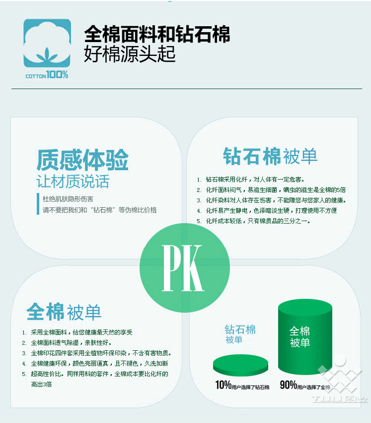 
                                        图立家纺 床单单件纯棉斜纹印花床被单 单双人全棉单件床罩 床上用品 春晓A 200*230cm                