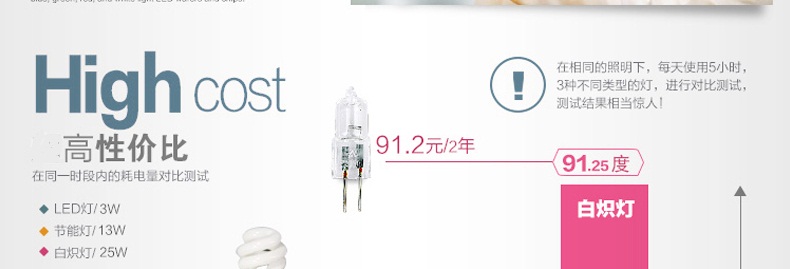合丰 LED进口贴片过道灯玄关灯阳台灯走廊灯水晶灯吸顶灯门厅灯入户灯现代时尚梦幻花朵灯 LED3W+紫红辅光 暗装