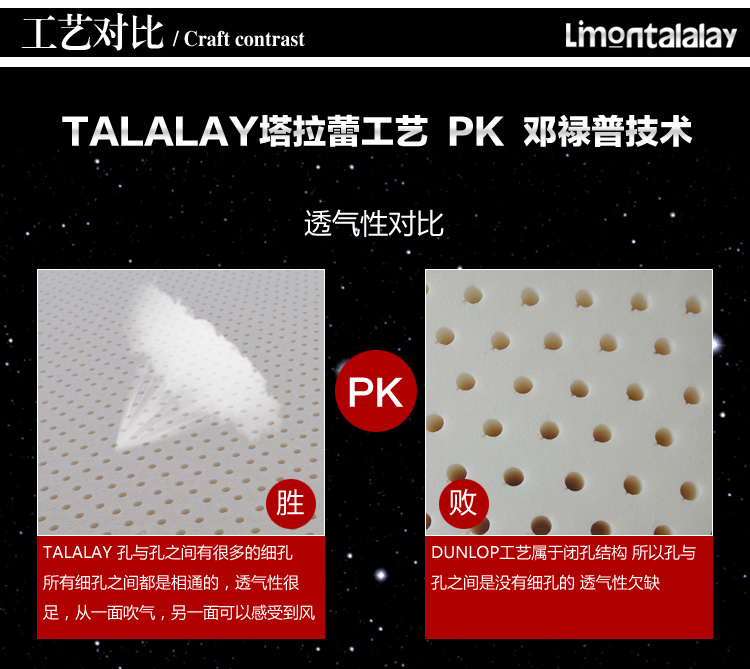 
                                                            谜途MITU 乳胶床垫 荷兰 radium foam 原装进口天然特拉雷物理工艺成人榻榻米可定制 18CM厚（波纹分区）配莫代尔外套 900*2000                