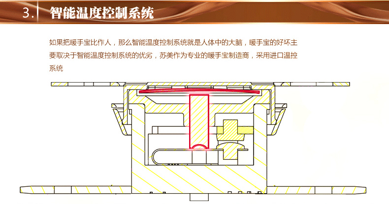 
                                        NSURE/苏美LSB-K5皮纹暖手宝 充电电暖宝热水袋迷你热宝毛绒暖宝 象牙白色                