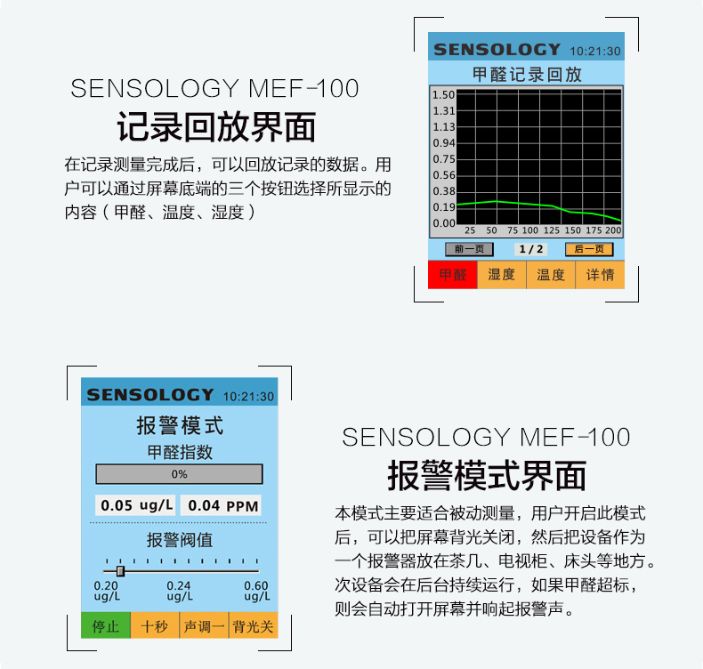 
                                        思乐智 甲醛检测仪家用 TVOC空气质量自监测试仪盒检测仪除甲醛测试仪 室内测甲醛仪器                 