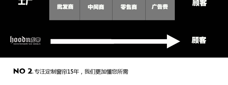虎帝高精密阻燃全遮光窗帘卧室阳台加厚隔音窗帘成品定制 深灰色 定制尺寸