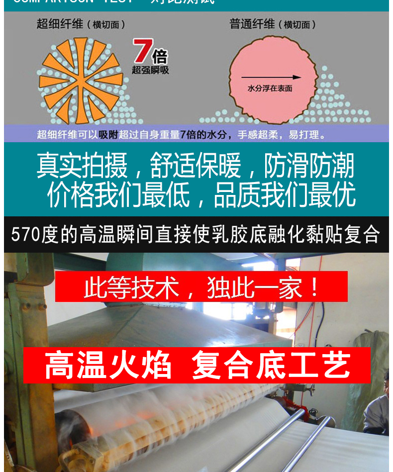 
                                        惠购 雪尼尔进门地垫定制门垫客厅地毯卧室厨房脚垫门厅卫浴吸水防滑垫子进门地垫蹭灰地垫 雪青 33*50楼梯垫                