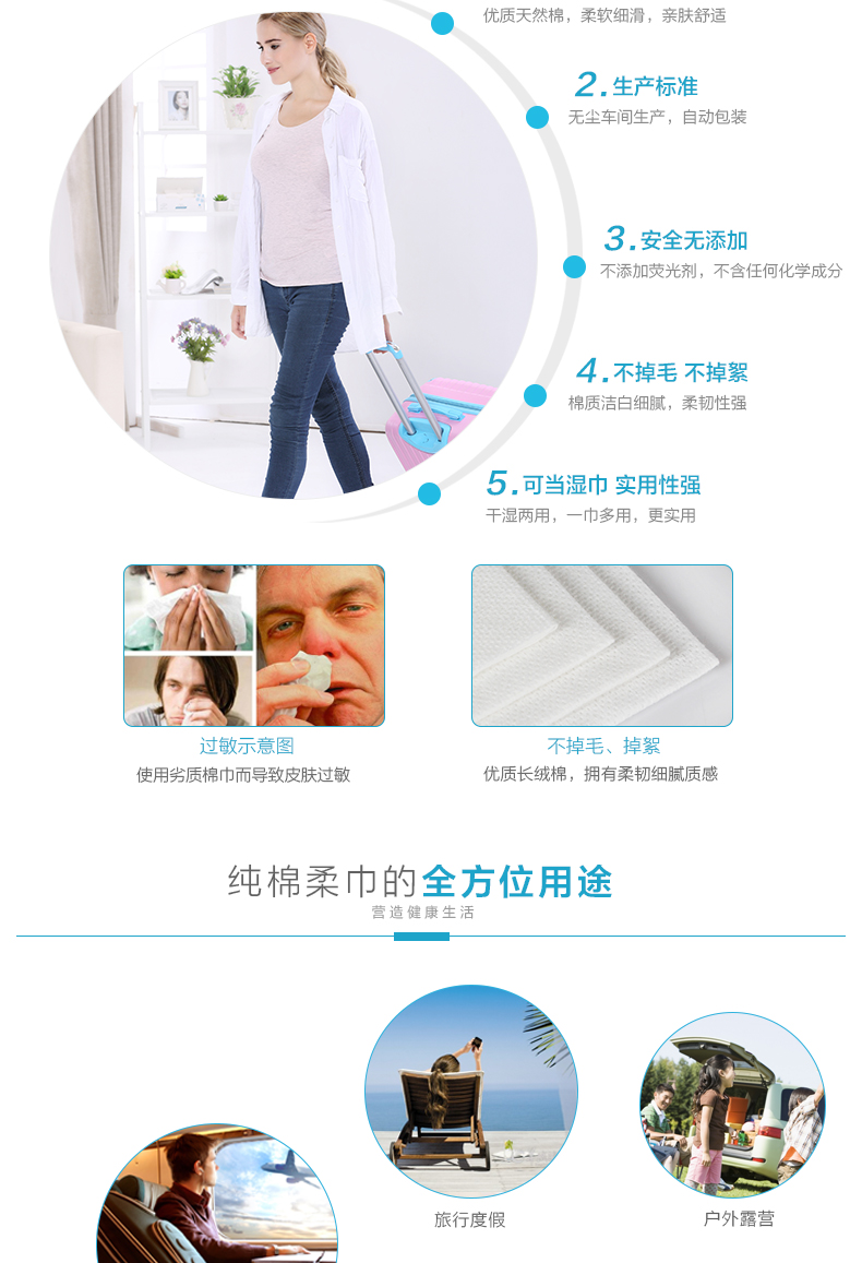 
                                                                                简柔 明星同款 一次性洗脸巾100%纯棉擦脸巾旅行便携洁面巾 40抽/盒                