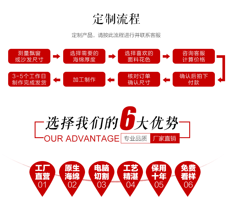 贝梦思特飘窗垫窗台垫沙发垫榻榻米可定制做 花之物语 飘窗垫联系客服