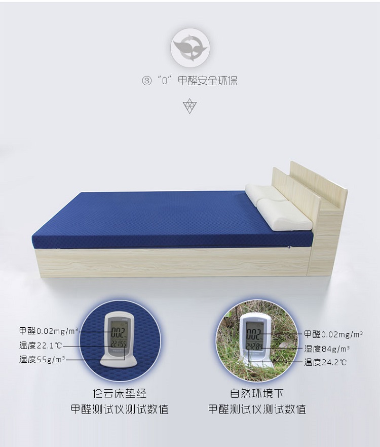 伦云 精品慢回弹记忆绵床垫 床上用品/床褥/榻榻米床垫海绵床垫/2米床/定做 黄色高档提花外套 1.8米*2米*5厘米