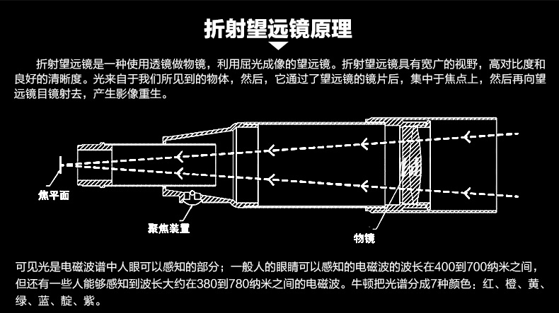 skywatcher 信达bk909eq2 90eq天文望远镜钢脚 高清入门 天地两用