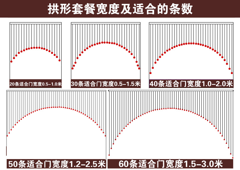 小雏菊三学士 水晶珠帘隔断帘客厅玄关水晶屏风水晶门帘装饰水晶帘 定制 琥珀 30条 拱形 适合门宽0.5-1.5米