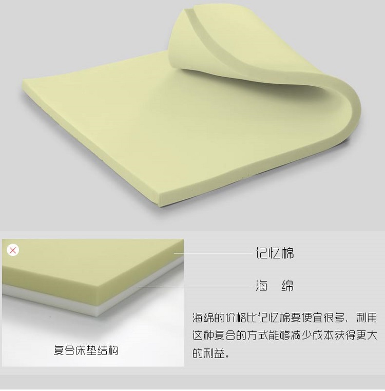 伦云 精品慢回弹记忆绵床垫 床上用品/床褥/榻榻米床垫海绵床垫/2米床/定做 黄色高档提花外套 1.8米*2米*5厘米
