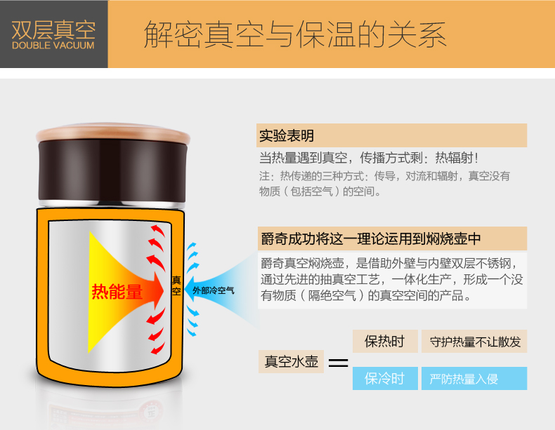 爵奇 闷烧壶大容量手提保温桶 家用真空焖烧杯 不锈钢保温饭盒 奶黄色1800ML焖烧桶