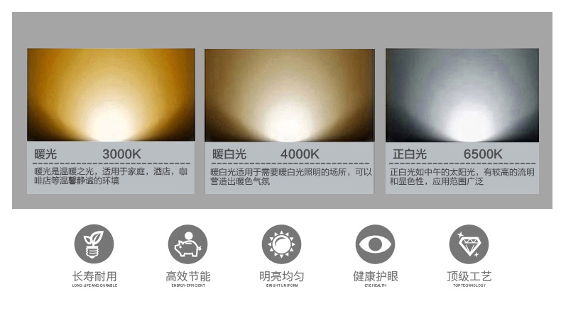 三雄极光 筒灯led天花灯LED孔灯 暖白光 4000k 4w 2.5寸开孔约80mm-云书网