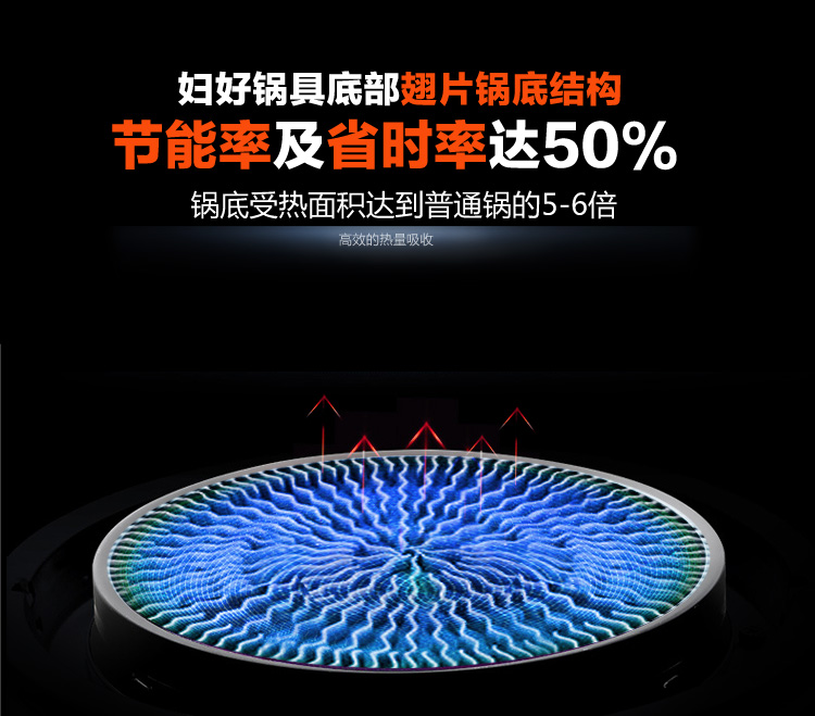 妇好蒸锅不锈钢锅复层加厚欧式带蒸格篦子速热节能煤气灶燃气通用22cm