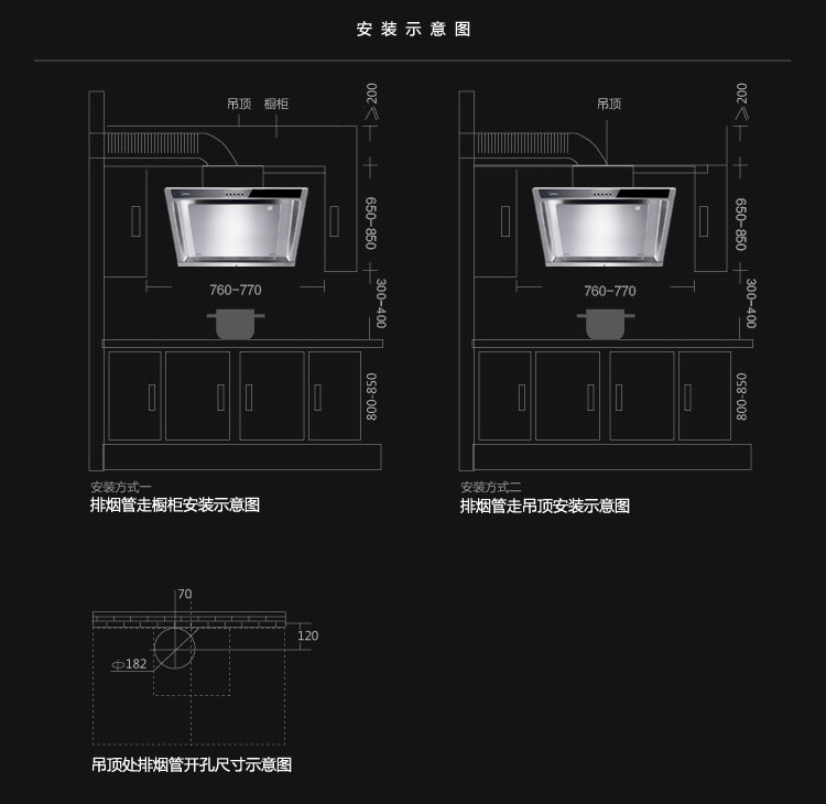 美的（Midea）DJ103S JZY-Q213侧吸抽油烟机 燃气灶具烟灶套餐 液化气