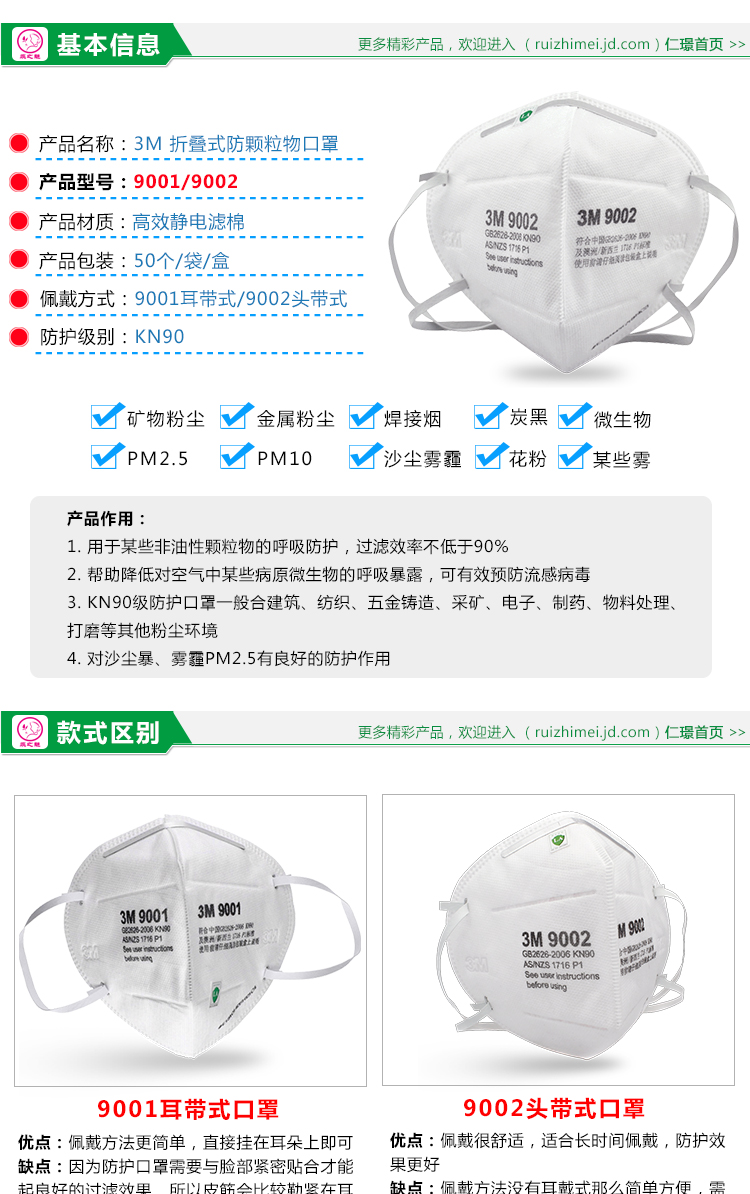 
                                        3M 防尘防雾霾pm2.5防护口罩 N90级 9002头戴*1个 男女款                