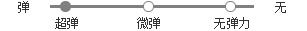 烟花烫2015冬新款女装复古气质修身针织衫 暖心扉 蓝绿色 L现货